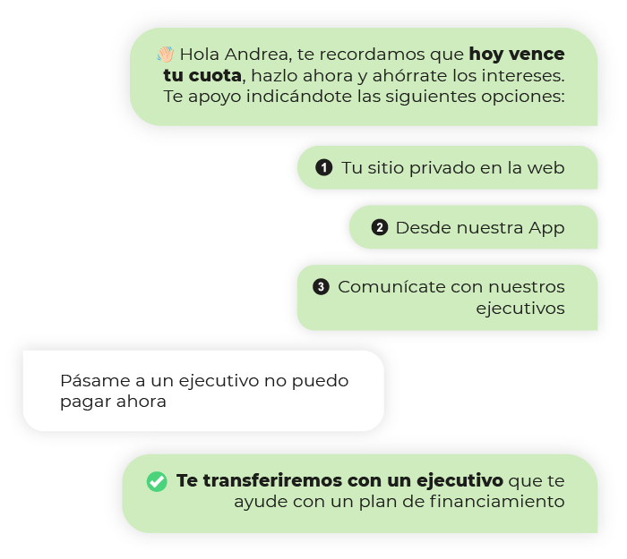 Conversación de cobranza: recordatorio de cuota con opciones de pago y transferencia a un ejecutivo