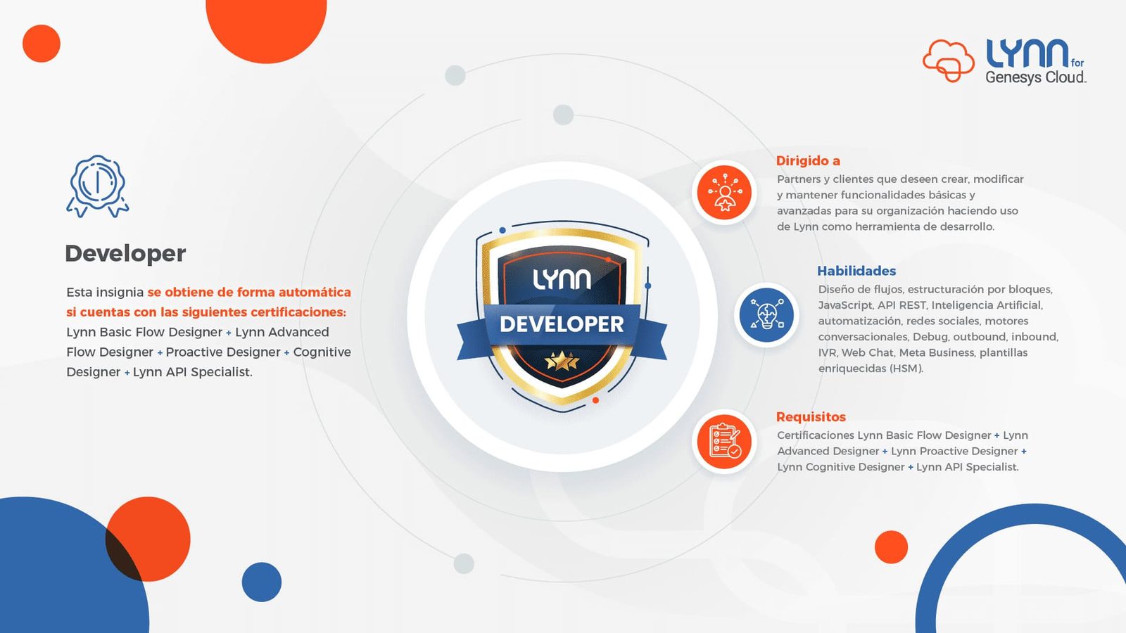 Certificación Lynn Developer